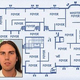 The blueprint for Richard Donovan's (inset) revolutionary all-foyer mansion.
